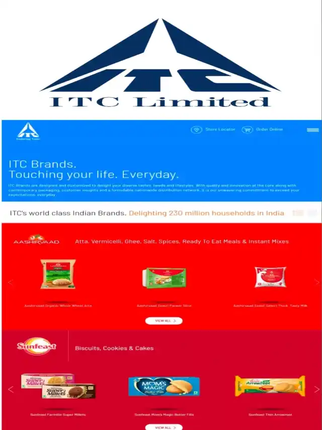 ITC dividend 2024