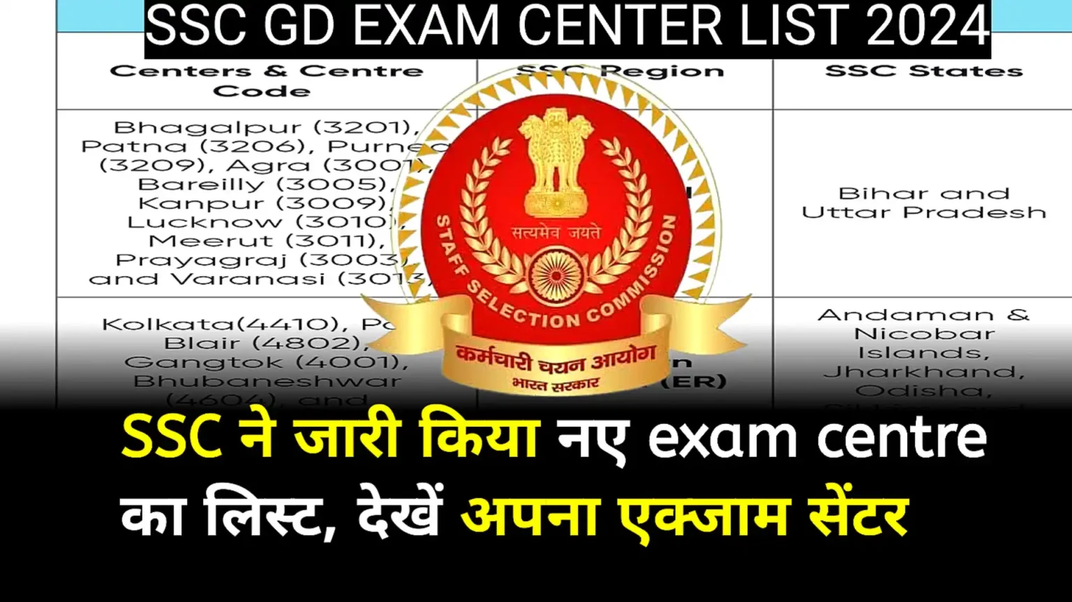 SSC has released the exam centre list 2024 check your exam centre